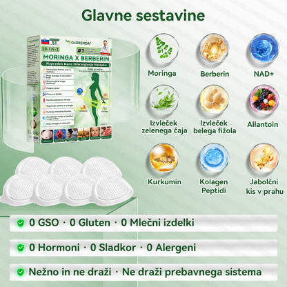 𝑼𝒓𝒂𝒅𝒏𝒂 𝒕𝒓𝒈𝒐𝒗𝒊𝒏𝒂 |🌿𝐆𝐋𝐎𝐑𝑬𝑵𝑫𝑨® 𝑴𝒐𝒓𝒊𝒏𝒈𝒂 𝑿 𝑩𝒆𝒓𝒃𝒆𝒓𝒊𝒏 10-𝑰𝒏-1 𝑵𝒂𝒑𝒓𝒆𝒅𝒆𝒏 𝑵𝒂𝒏𝒐 𝑴𝒊𝒌𝒓𝒐𝒊𝒈𝒍𝒂𝒏𝒋𝒆 𝑵𝒂𝒍𝒆𝒑𝒌𝒂(𝑬𝒏𝒌𝒓𝒂𝒕 𝒅𝒏𝒆𝒗𝒏𝒐, 𝒗𝒊𝒅𝒏𝒆 𝒔𝒑𝒓𝒆𝒎𝒆𝒎𝒃𝒆 𝒗 7 𝒅𝒏𝒆𝒉）✅ 𝑫𝒆𝒃𝒆𝒍𝒐𝒔𝒕, 𝒔𝒍𝒂𝒅𝒌𝒐𝒓𝒏𝒂 𝒃𝒐𝒍𝒆𝒛𝒆𝒏, 𝒂𝒑𝒏𝒆𝒋𝒂 𝒎𝒆𝒅 𝒔𝒑𝒂𝒏𝒋𝒆𝒎 𝒊𝒏 𝒕𝒆ž𝒂𝒗𝒆 𝒔 𝒔𝒌𝒍𝒆𝒑𝒊🔥