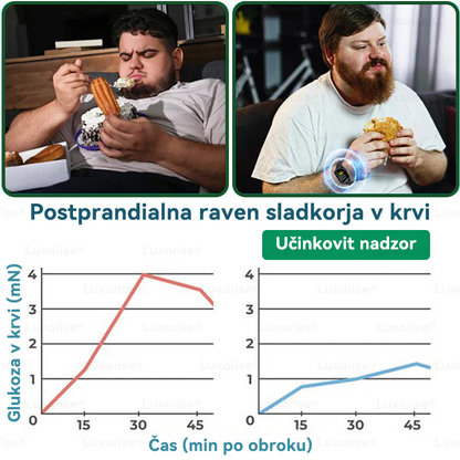 𝑼𝒓𝒂𝒅𝒏𝒂 𝒕𝒓𝒈𝒐𝒗𝒊𝒏𝒂 |🌿𝐆𝐋𝐎𝐑𝑬𝑵𝑫𝑨® 𝑴𝒐𝒓𝒊𝒏𝒈𝒂 𝑿 𝑩𝒆𝒓𝒃𝒆𝒓𝒊𝒏 10-𝑰𝒏-1 𝑵𝒂𝒑𝒓𝒆𝒅𝒆𝒏 𝑵𝒂𝒏𝒐 𝑴𝒊𝒌𝒓𝒐𝒊𝒈𝒍𝒂𝒏𝒋𝒆 𝑵𝒂𝒍𝒆𝒑𝒌𝒂(𝑬𝒏𝒌𝒓𝒂𝒕 𝒅𝒏𝒆𝒗𝒏𝒐, 𝒗𝒊𝒅𝒏𝒆 𝒔𝒑𝒓𝒆𝒎𝒆𝒎𝒃𝒆 𝒗 7 𝒅𝒏𝒆𝒉）✅ 𝑫𝒆𝒃𝒆𝒍𝒐𝒔𝒕, 𝒔𝒍𝒂𝒅𝒌𝒐𝒓𝒏𝒂 𝒃𝒐𝒍𝒆𝒛𝒆𝒏, 𝒂𝒑𝒏𝒆𝒋𝒂 𝒎𝒆𝒅 𝒔𝒑𝒂𝒏𝒋𝒆𝒎 𝒊𝒏 𝒕𝒆ž𝒂𝒗𝒆 𝒔 𝒔𝒌𝒍𝒆𝒑𝒊🔥